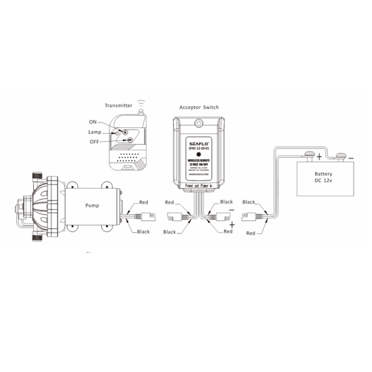 6088426965_Controle-remoto-para-bombas-hidráulicas-Seaflo-2