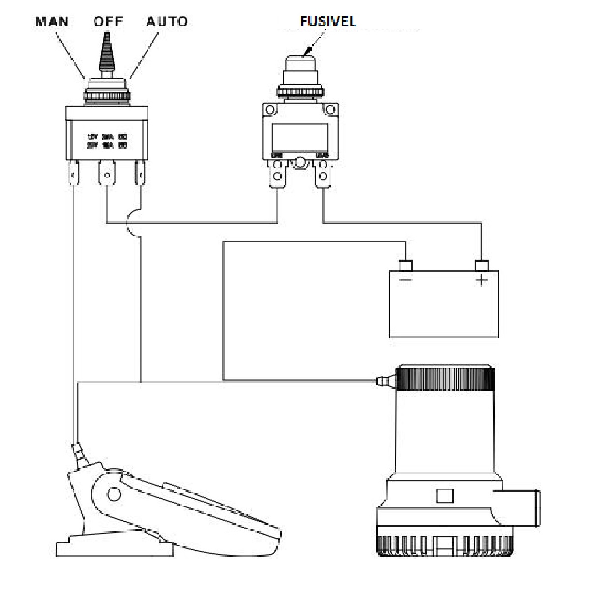 Painel20Seaflo20-2004