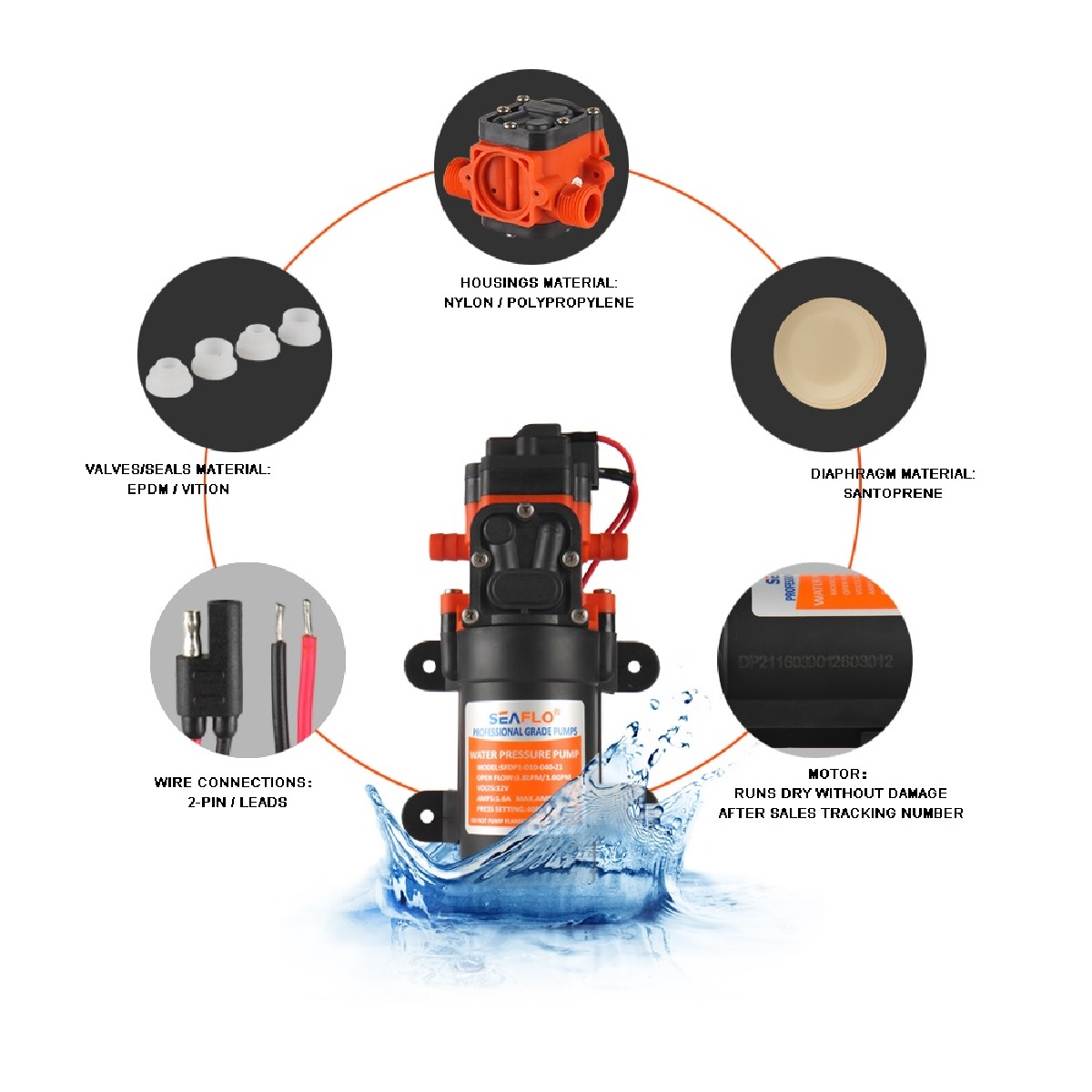 Bomba-pressurização-Seaflo-Pulverização-água-doce-salgada-4