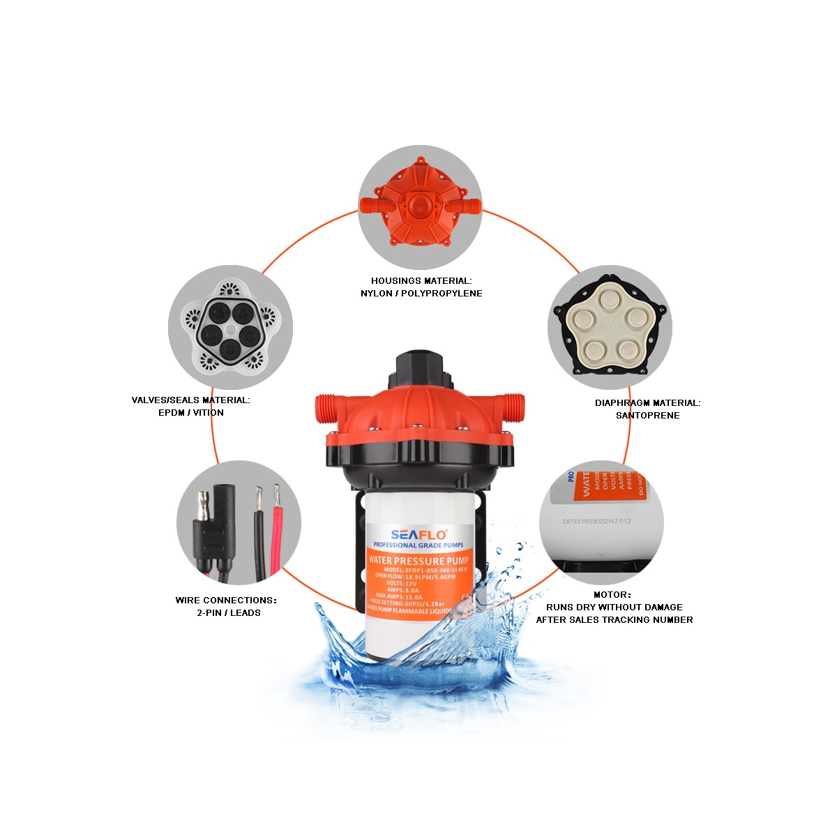 Bomba-pressurização-água-doce-salgada-Seaflo-S51-3