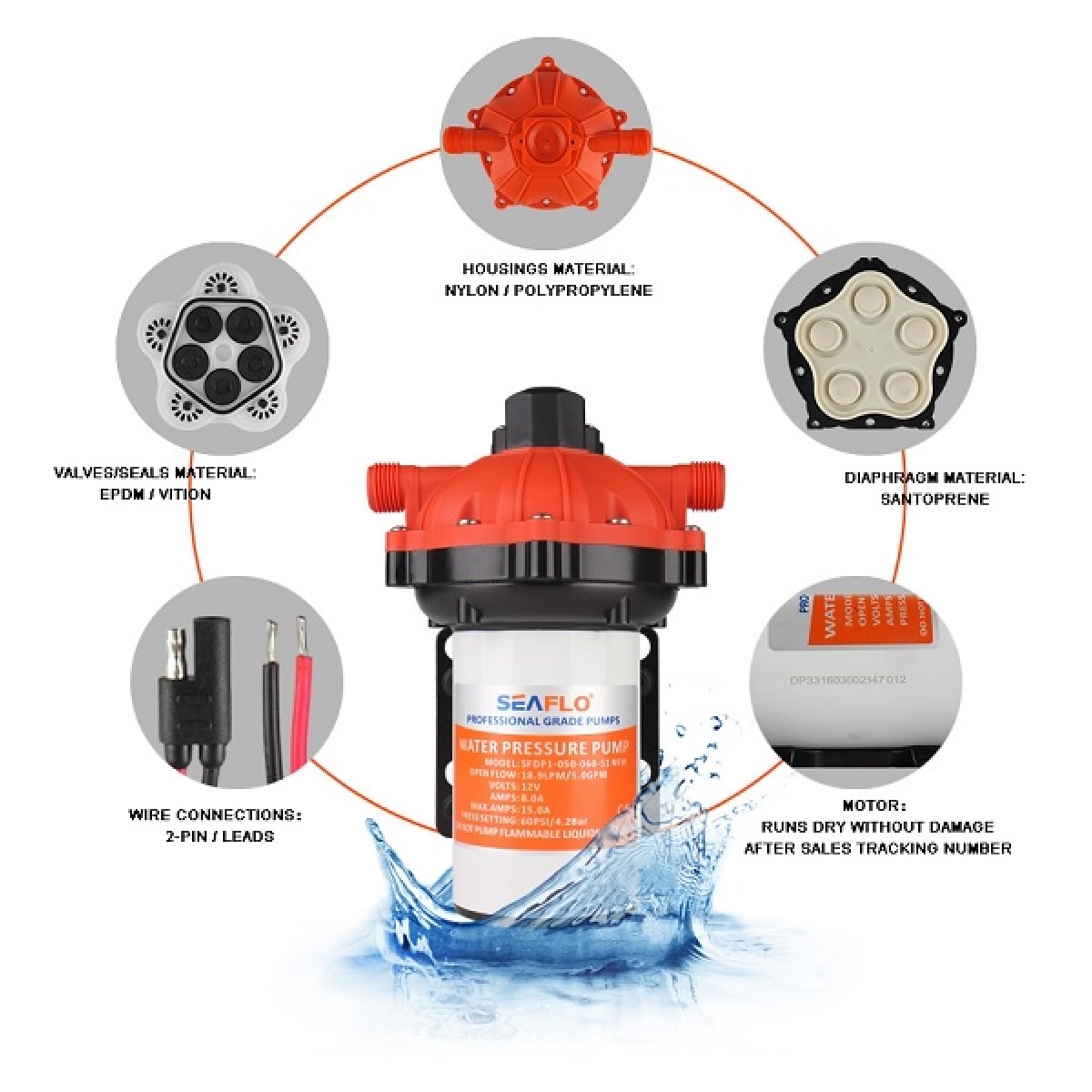 Kit-lavagem-bomba-pressurização-filtro-mangueira-esguicho-Seaflo-5