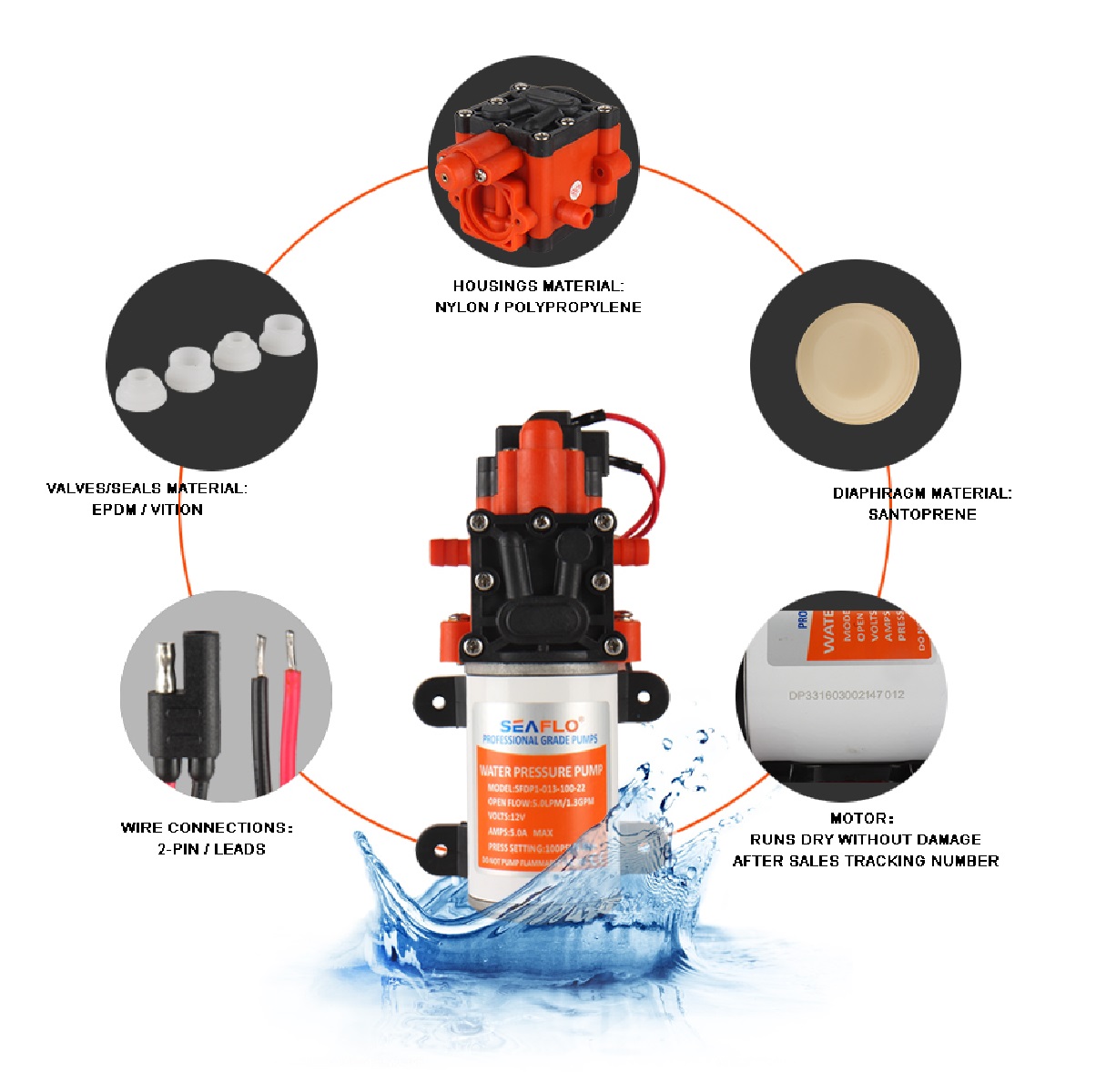 bomba-pressurização-Seaflo-serie-22S-4